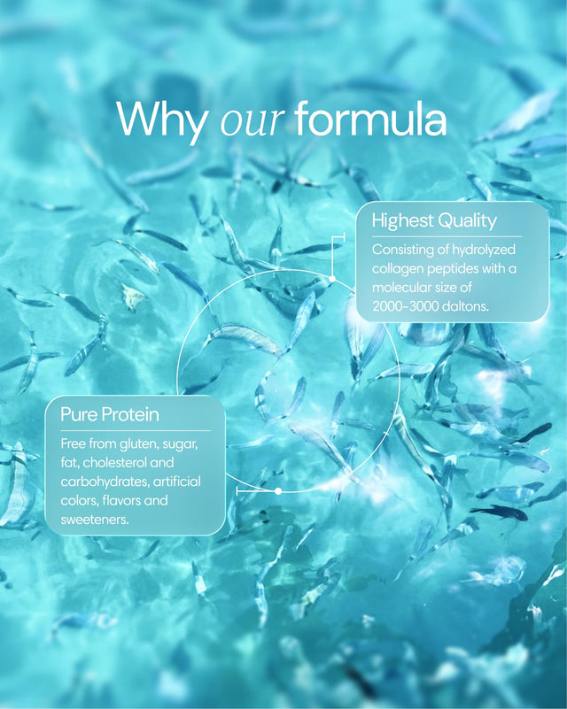  Clearly - Fish Collagen