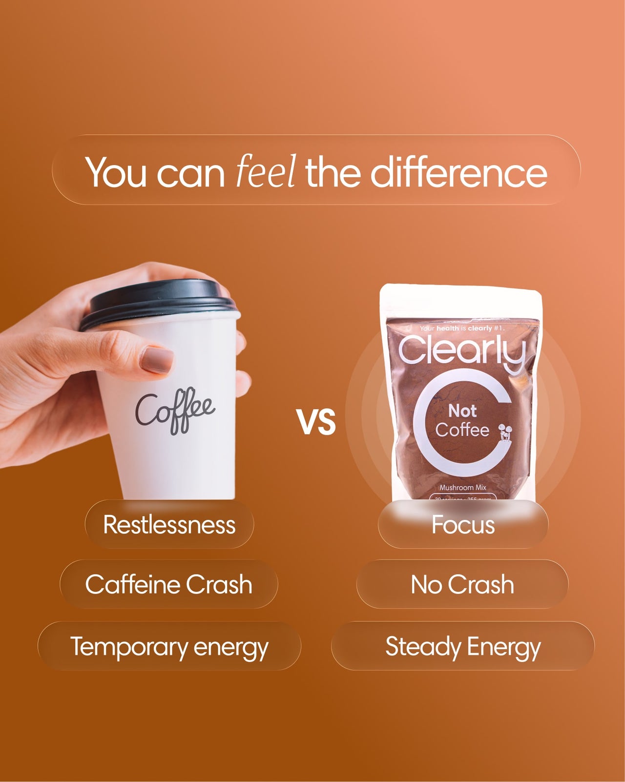 “Comparison between regular coffee and Clearly Not Coffee, showing reduced jitters, no caffeine crash, stable energy and better focus.”