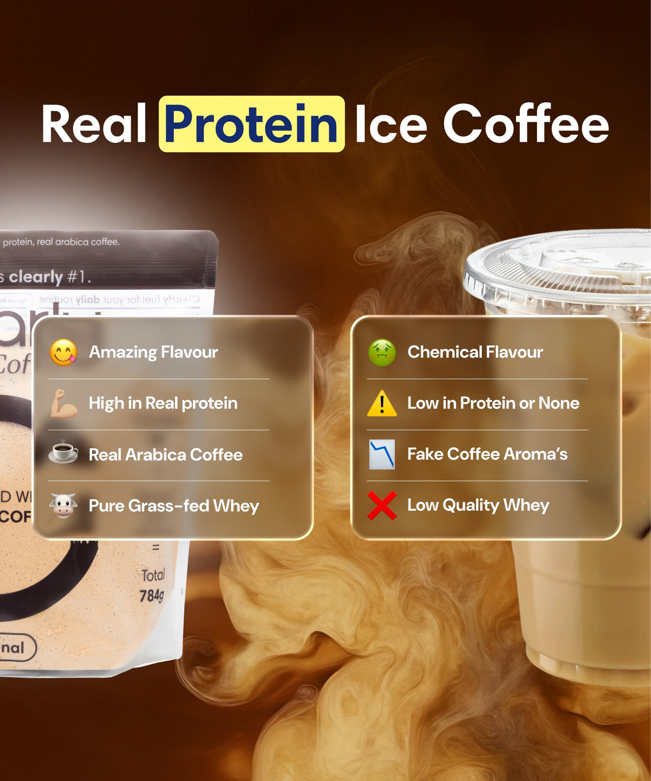 Caffè freddo proteico